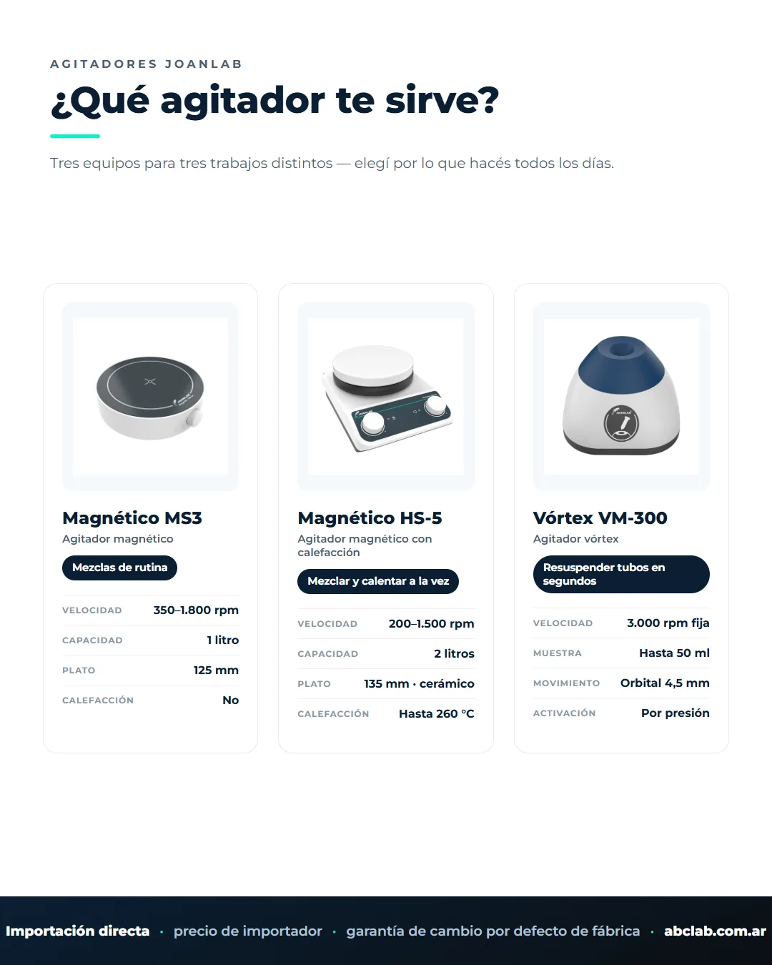 Comparativa de agitadores JOANLAB: MS3 (magnético, 1 litro), HS-5 (con calefacción hasta 260 °C, 2 litros) y VM-300 (vórtex 3.000 rpm)