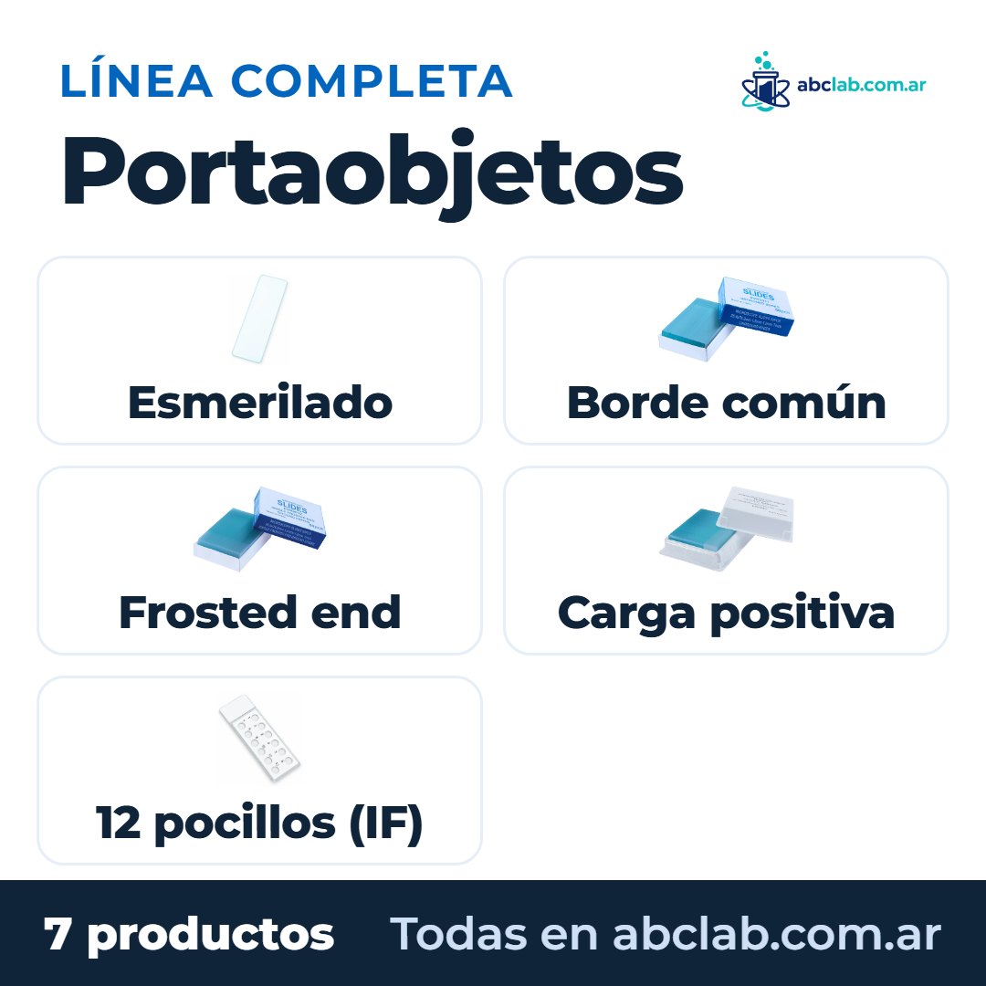 Línea completa ABC LAB: todas las medidas y modelos