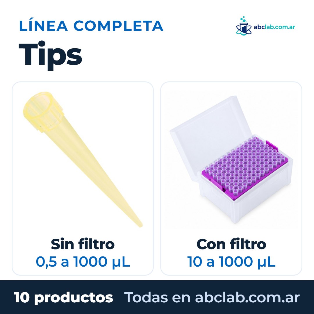 Línea completa ABC LAB: todas las medidas y modelos